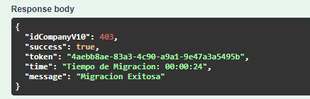 CNT43726 - TELEVISA UNIVISION CNT43726 - TELEVISA UNIVISION